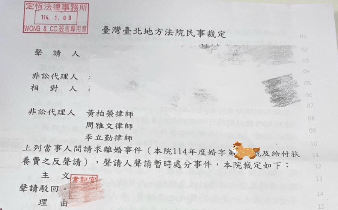 文章預覽：這位當事人，是在被提離婚後，才第一次真正意識到