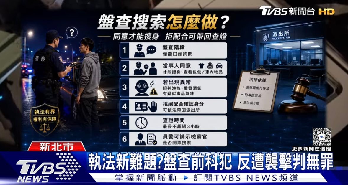 文章圖片：拒絕毒駕，先當基層員警的後盾