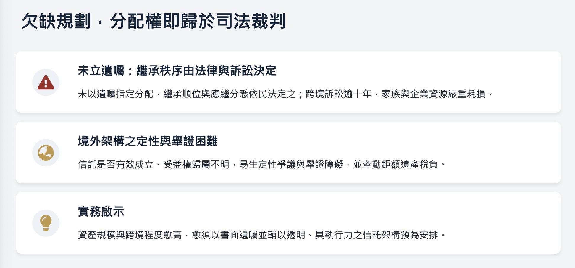 文章預覽：千億資產的未完習題：從 台塑王永慶 案例看境外信託的風險