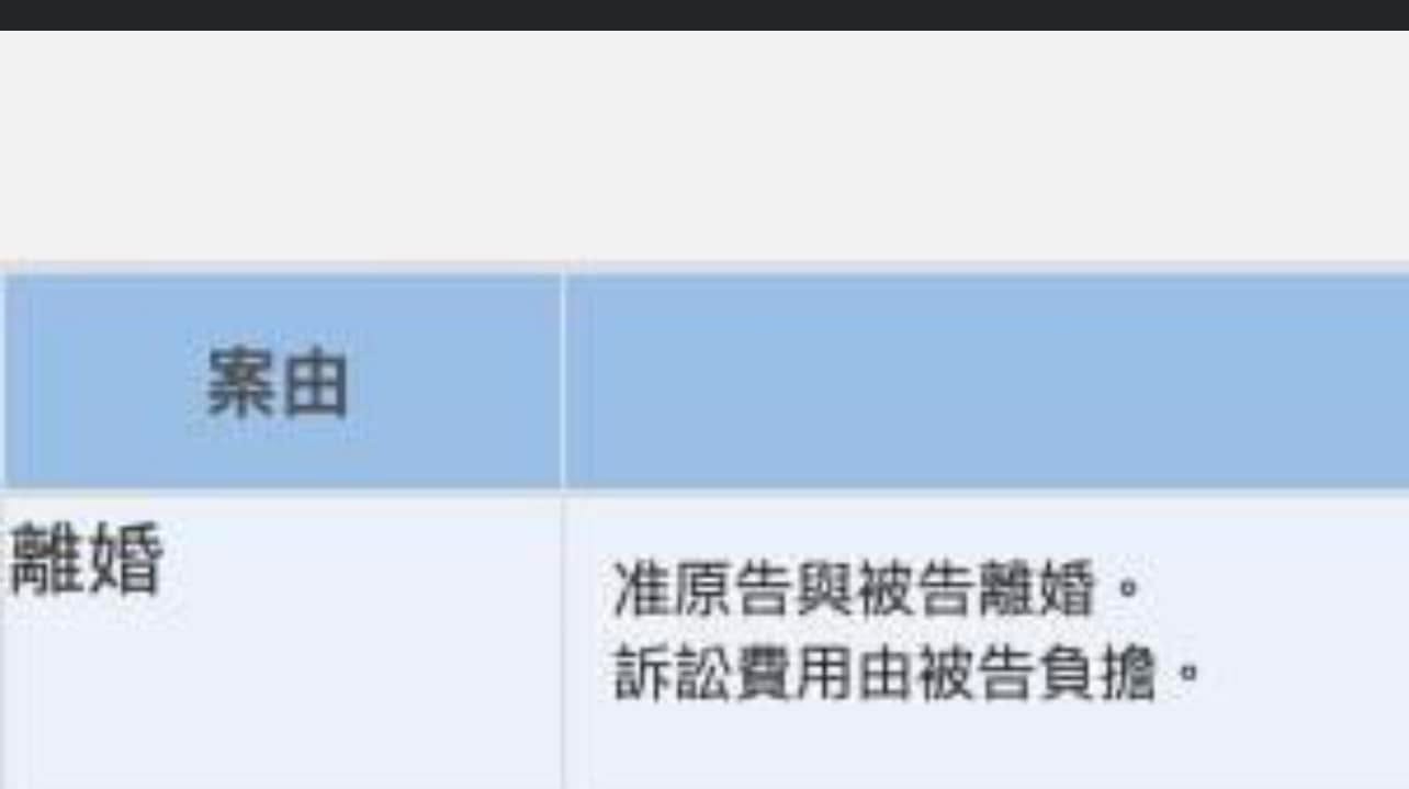 文章預覽：＃律師工作心得